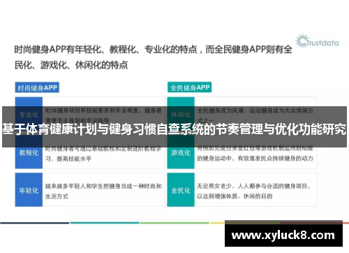 基于体育健康计划与健身习惯自查系统的节奏管理与优化功能研究