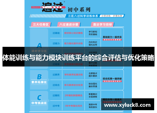 体能训练与能力模块训练平台的综合评估与优化策略