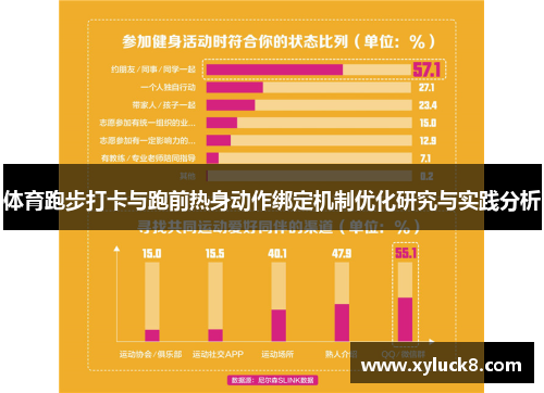 体育跑步打卡与跑前热身动作绑定机制优化研究与实践分析