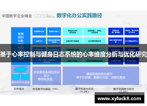 基于心率控制与健身日志系统的心率维度分析与优化研究
